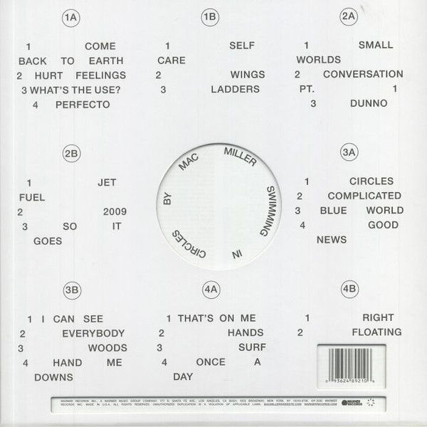 MILLER MAC – SWIMMING IN CIRCLES LP4