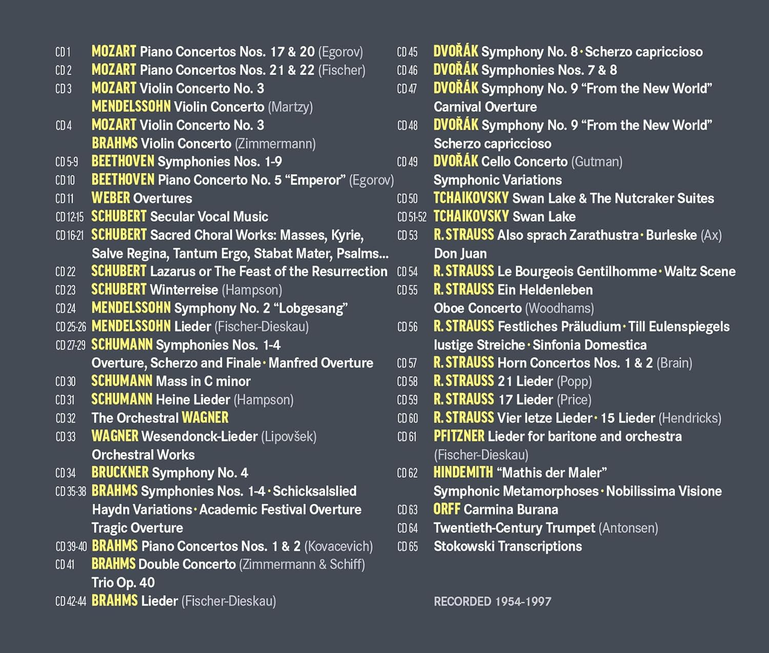 SAWALLISCH WOLFGANG – WARNER CLASSICS EDITION 65CD BOX