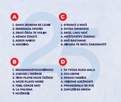 ROBIĆ IVO – 25 GREATEST HITS LP2